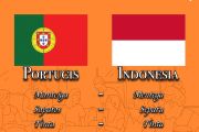 15 Kata Serapan Bahasa Indonesia dari Portugis, Nomor 14 Tak Disangka dari Asing