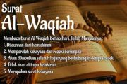 Keutamaan Membaca Surat Al-Waqiah Setelah Sholat Subuh