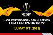 Hasil Pertandingan dan Klasemen Liga Europa, Jumat (5/11/2021)