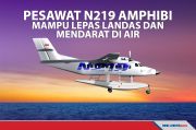 Pesawat N219 Amphibi Produksi PTDI Ditargetkan Terbang 2030