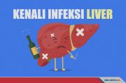 Kenali Penyebab Infeksi Liver yang Dialami Ameer Azzikra