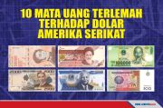 10 Mata Uang Terlemah di Dunia Terhadap Dolar Amerika Serikat