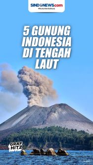 Berikut ini 5 Gunung Indonesia Berada di Tengah Laut