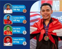 Profil Eko Yuli Irawan, sang Penggembala Kambing yang Mendunia