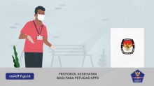 Protokol Kesehatan bagi Para Petugas KPPS