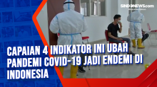 Capaian 4 Indikator Ini Ubah Pandemi Covid-19 jadi Endemi di Indonesia