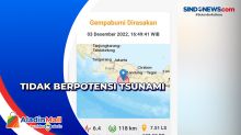 Breaking News Gempa Magnitudo 6,4 Guncang Garut