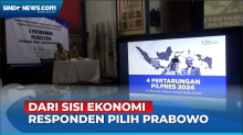 Survei LSI dari Sisi Ekonomi, Prabowo jadi Capres Paling Kuat