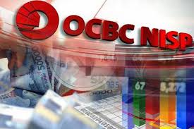 Bank OCBC NISP Catat Laba Bersih Rp791 Miliar di Kuartal I