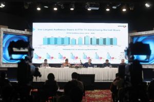 Melesat 70%, Global Mediacom Bukukan Laba Bersih Rp1,4 Triliun di 2019