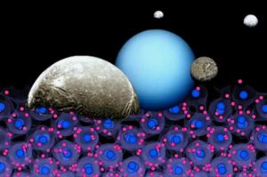 Ilmuwan Selidiki Air Asing yang Aneh di Planet Uranus