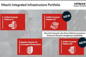 Hitachi Hadirkan Solusi Infrastruktur Hyperconverged Terbaru