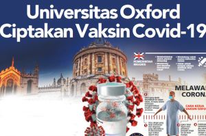 Universitas Oxford Ciptakan Vaksin Covid-19