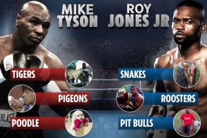 Oalah..Mike Tyson Ternyata Pecinta Merpati, Roy Jones Pawang Ular