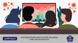 33 Kecamatan di Jakarta Laporkan 111 Klaster Keluarga Pascalibur Libur Nataru