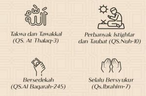 4 Amalan Pembuka Pintu Rezeki Menurut Al-Quran