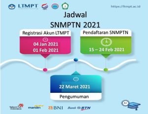 Ingat, Besok Pengumuman SNMPTN 2021, Ini Link-nya