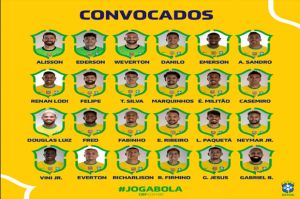 Tite Umumkan Tim: Skuat Brasil Rasa Eropa di Copa America 2021