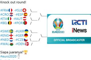 Jadwal Siaran Langsung Babak 16 Besar Piala Eropa 2020 di RCTI dan iNewsTV