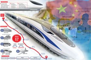 Membongkar Masalah Kereta Cepat Jakarta-Bandung: Komunikasi RI-China Engga Smooth
