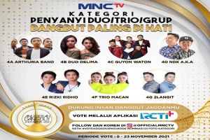 Malam Terakhir Via Vallen vs Satru Happy Asmara di Anugerah Dangdut Indonesia 2021