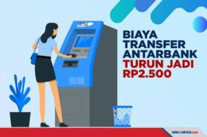 Transfer Antarbank Turun Jadi Rp2.500 Mulai Hari Ini