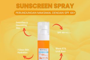 7 Sunscreen SPF 50 Terlaris Tahun 2024, Nomor 2 Benings Clinic