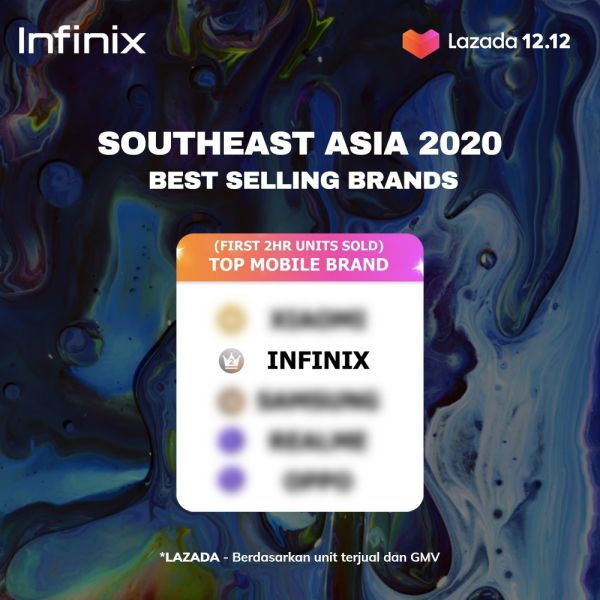Infinix Sapu Bersih Penjualan Ponsel Terbanyak di Harbolnas Lazada 2020
