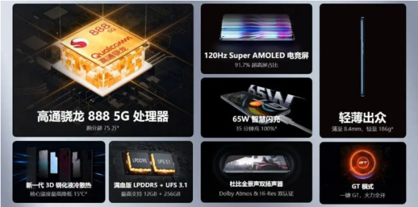 Resmi, realme GT 5G dengan Snapdragon 888 Dijual Murah Banget