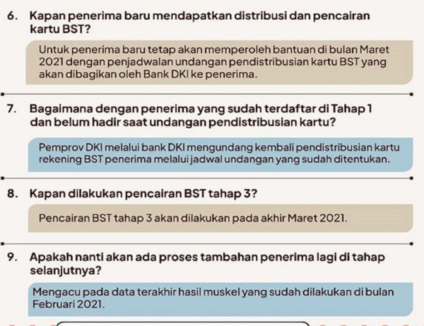 Bantuan Sosial Tunai Tahap 2 di Jakarta Cair Pertengahan Maret, 9 Hal ini Wajib Diketahui