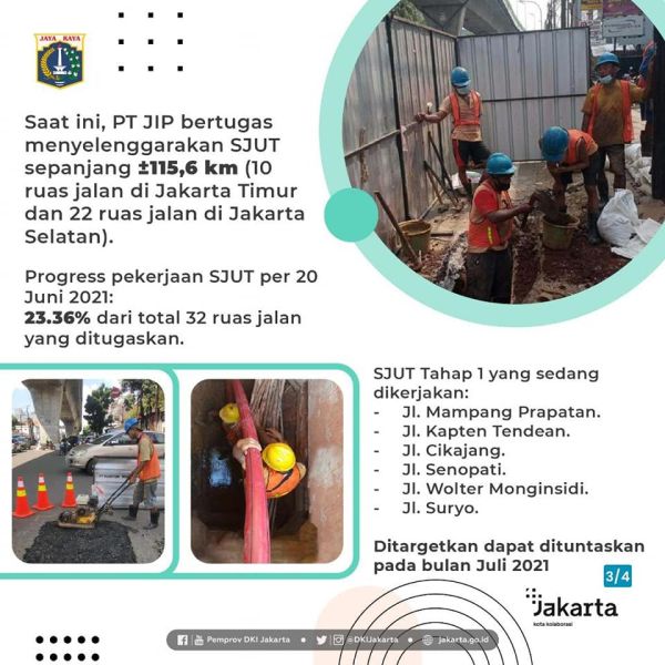 Anies: Agustus 2021 Jakarta Bebas Kabel Udara Semrawut