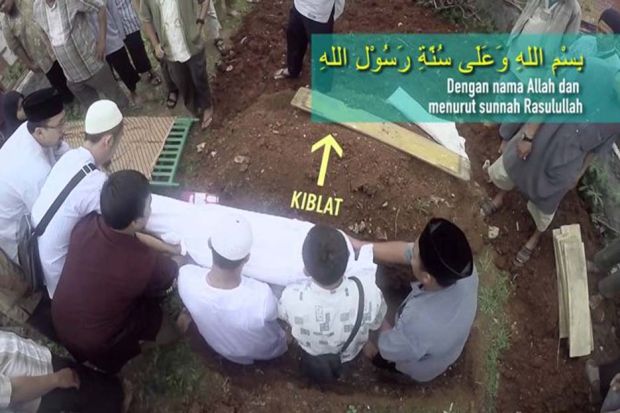 Tata Cara Menguburkan Jenazah Sesuai Syariat Islam