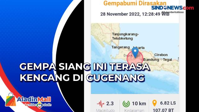 Gempa Magnitudo 2,3 Guncang Cianjur Siang Ini