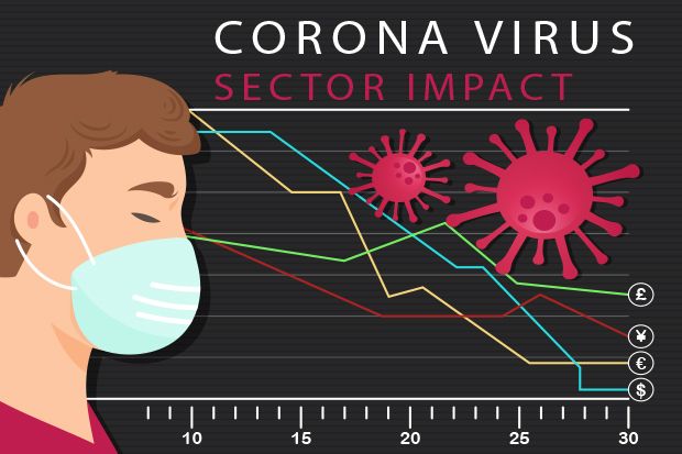 6 Sektor Bisnis Paling Terpukul karena Pandemi Covid-19