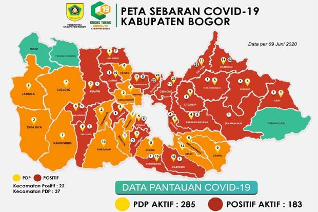 4 Hari Terakhir, Kasus Positif COVID-19 Kabupaten Bogor Bertambah 33 Orang