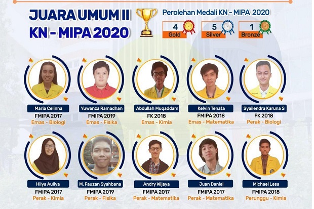 Mahasiswa UI Borong 10 Medali di Kompetisi Nasional MIPA