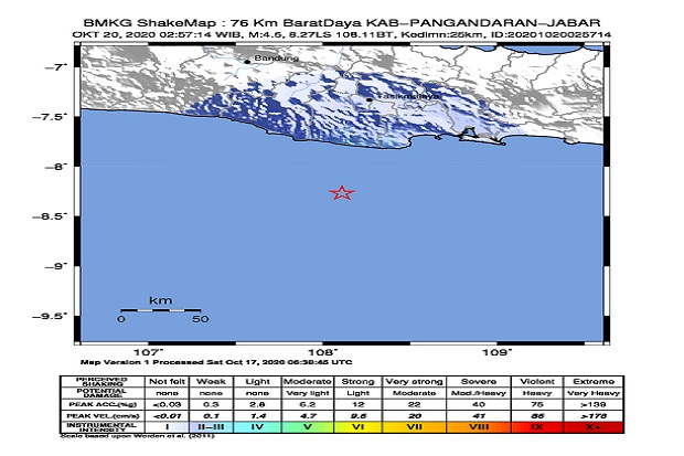 Dini Hari Gempa M=4,6 Guncang Pangandaran, Tak Picu Tsunami