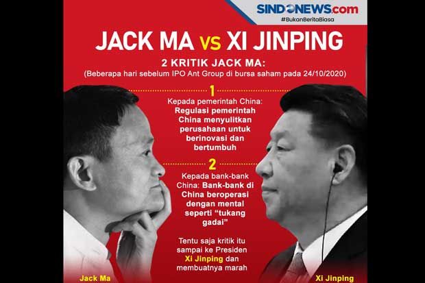 Mengapa Pemerintah China Berbalik Arah Melawan Jack Ma?