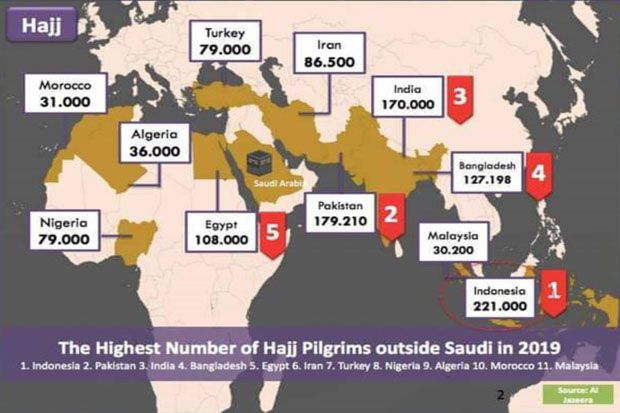 Terbanyak di Dunia, Umat Islam Indonesia Antara Kuantitas dan Kualitas