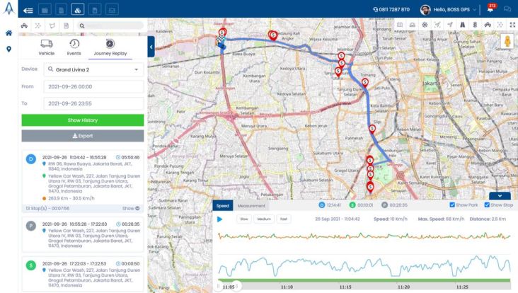 Canggih! Aplikasi GPS Tracker Buatan Anak Bangsa Pakai Software as A Service