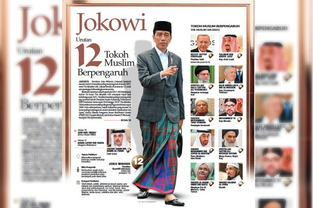 Jokowi Masuk 50 Muslim Berpengaruh di Dunia, Bukti Indonesia Negara Toleran