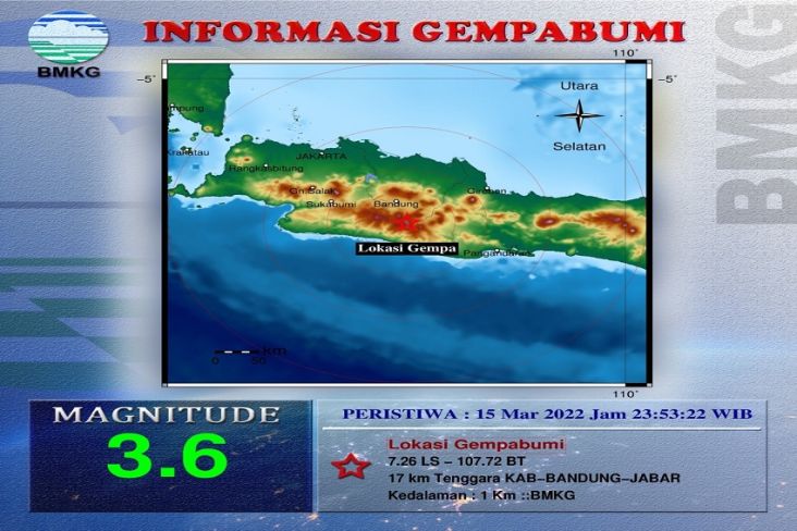 Kabupaten Bandung 3 Kali Diguncang Gempa Tektonik