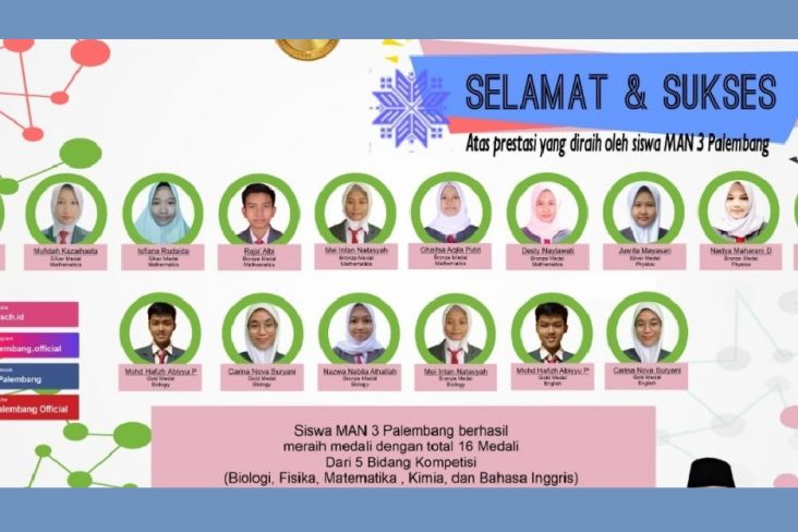 Membanggakan, Siswa Madrasah Ini Borong 16 Medali Olimpiade Tingkat ASEAN