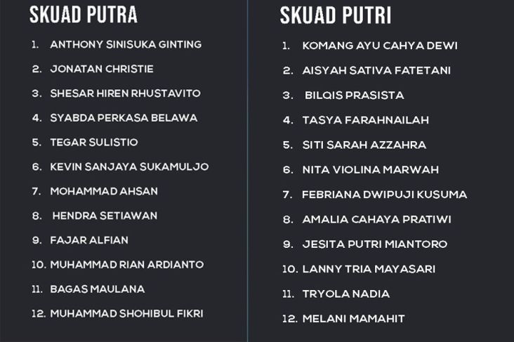 Inilah Skuad Tim Indonesia di Piala Thomas dan Uber 2022