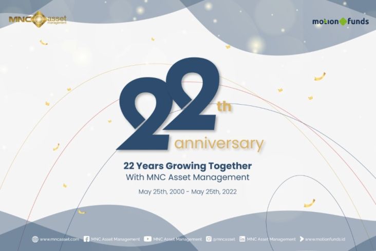 MNC Asset Management 22 Years Growing Together