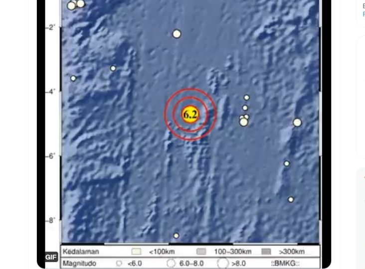 Gempa Bumi M6,2 Guncang Nias Selatan
