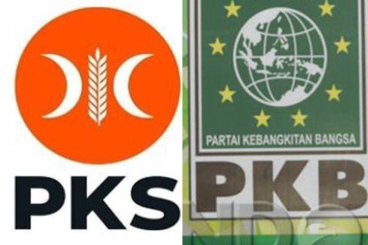 PKS-PKB Bentuk Poros Ketiga, Terbuka untuk Semua Capres