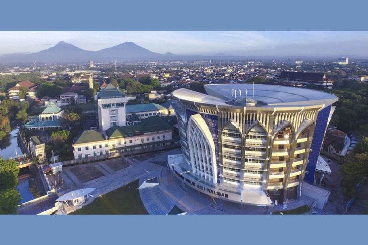 15 Universitas Islam Terbaik Dunia versi UniRank 2021, Indonesia Mendominasi
