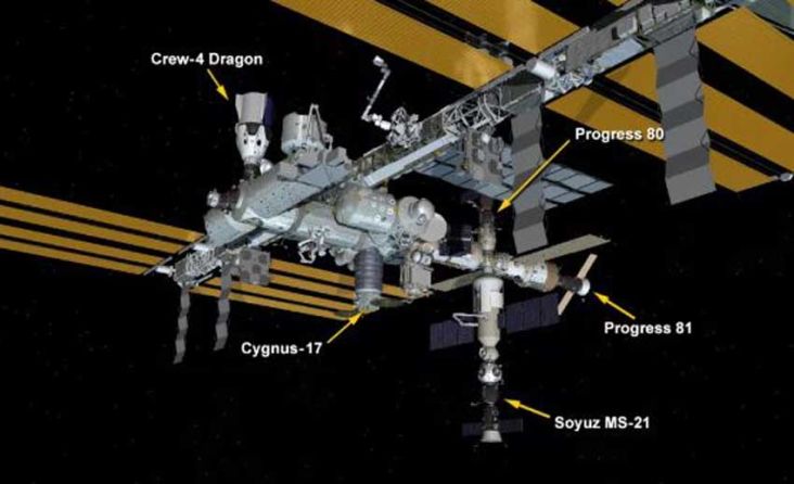 Alami Gangguan, Kapsul Cygnus Gagal Bermanuver Mendorong ISS ke Orbit Lebih Tinggi