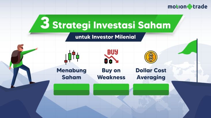 Kenali 3 Strategi Investasi Saham untuk Investor Milenial